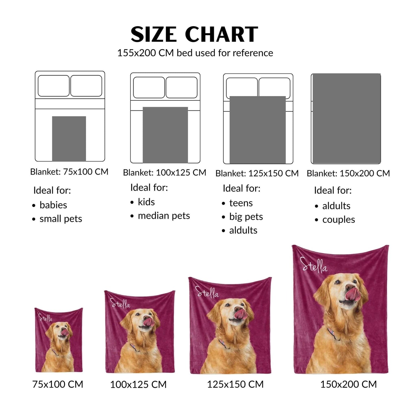 Pet Photo Blanket l 5 photos