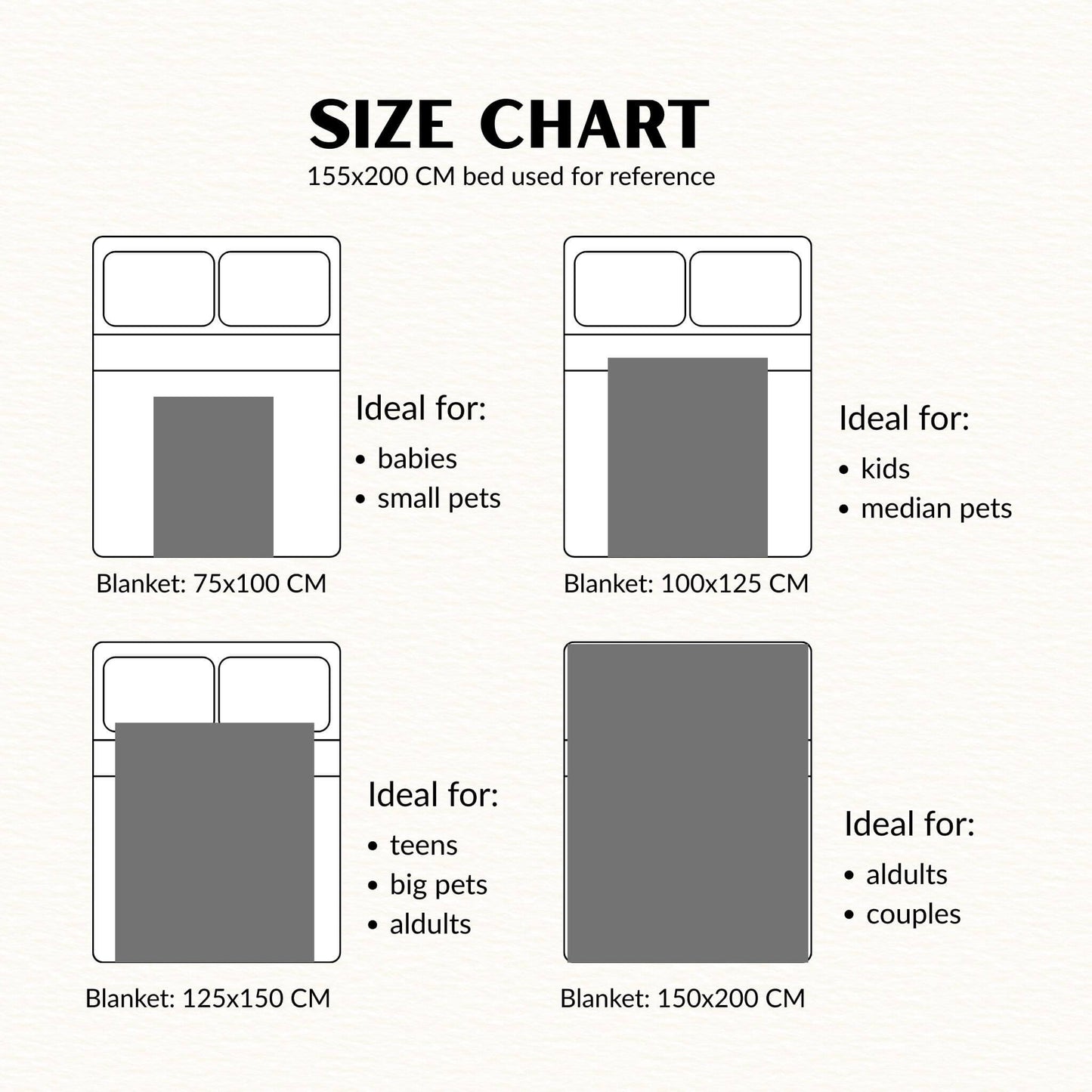 Wild Flower Pattern 6 + Kid Name | Personalized Blanket