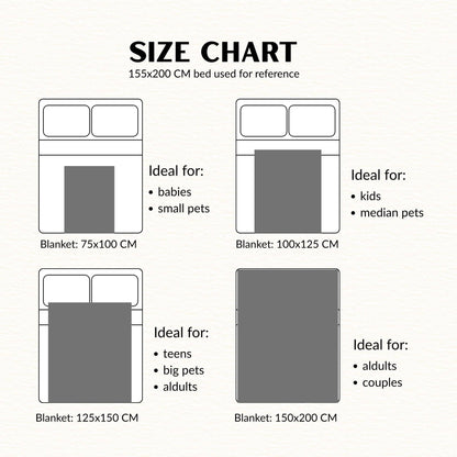 Personalized Photo Blanket - 3 Collages